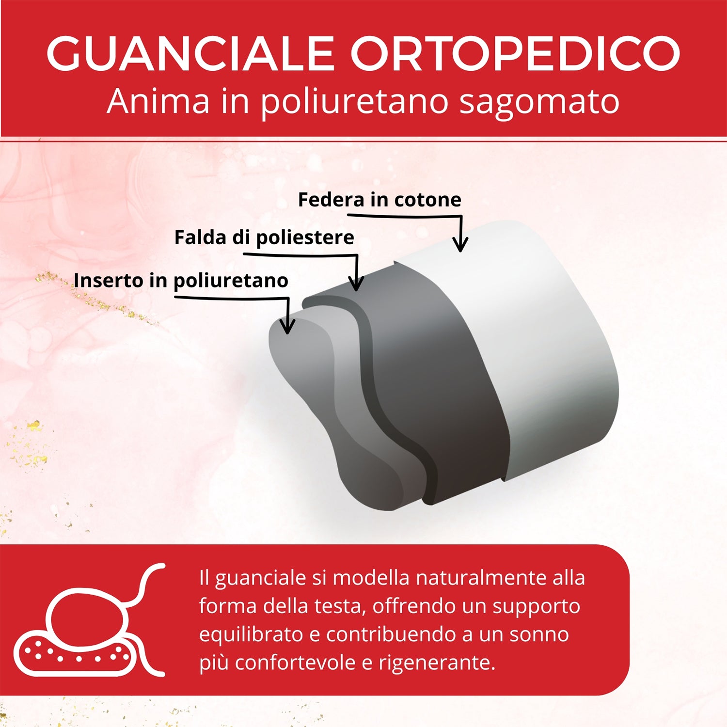 Guanciale Ortopedico