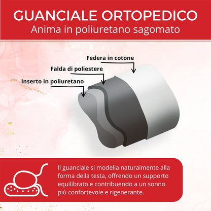 Guanciale Ortopedico
