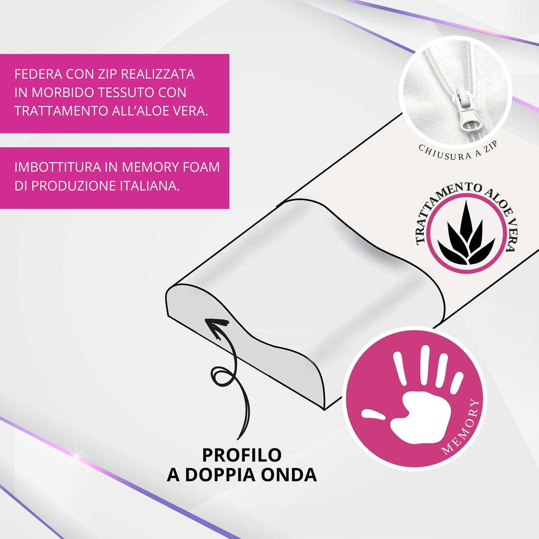 Guanciale Prestige Cervicale