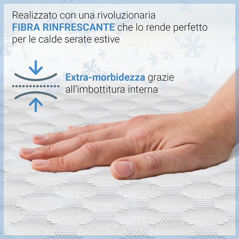 Coprimaterasso estivo rinfrescante – elasticizzato con angoli – termoregolatore