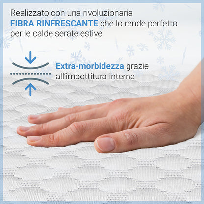 Coprimaterasso estivo rinfrescante – elasticizzato con angoli – termoregolatore