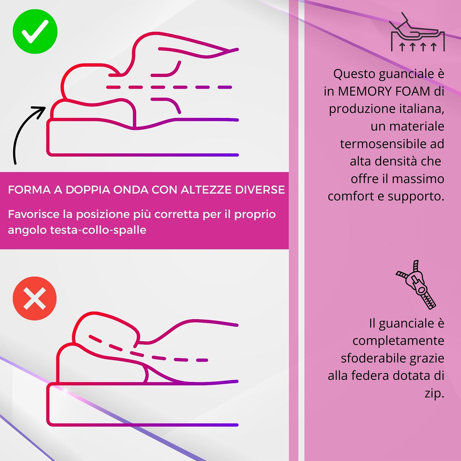 Guanciale Prestige Cervicale