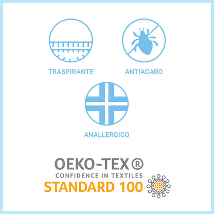 Topper coprimaterasso trapuntato, anallergico e traspirante con elastici